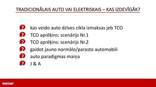 auto līzinga aprēķins.